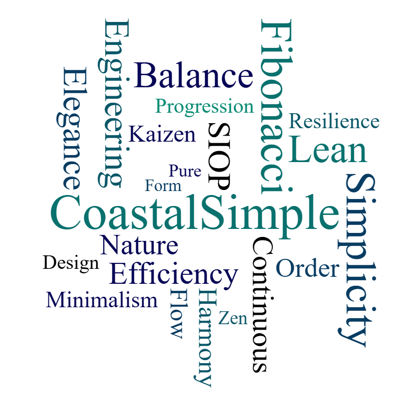 Word Cloud Example